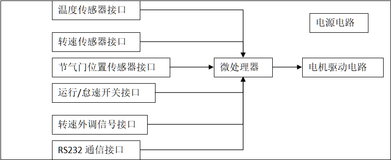 1-220ZZ92Ha61.png